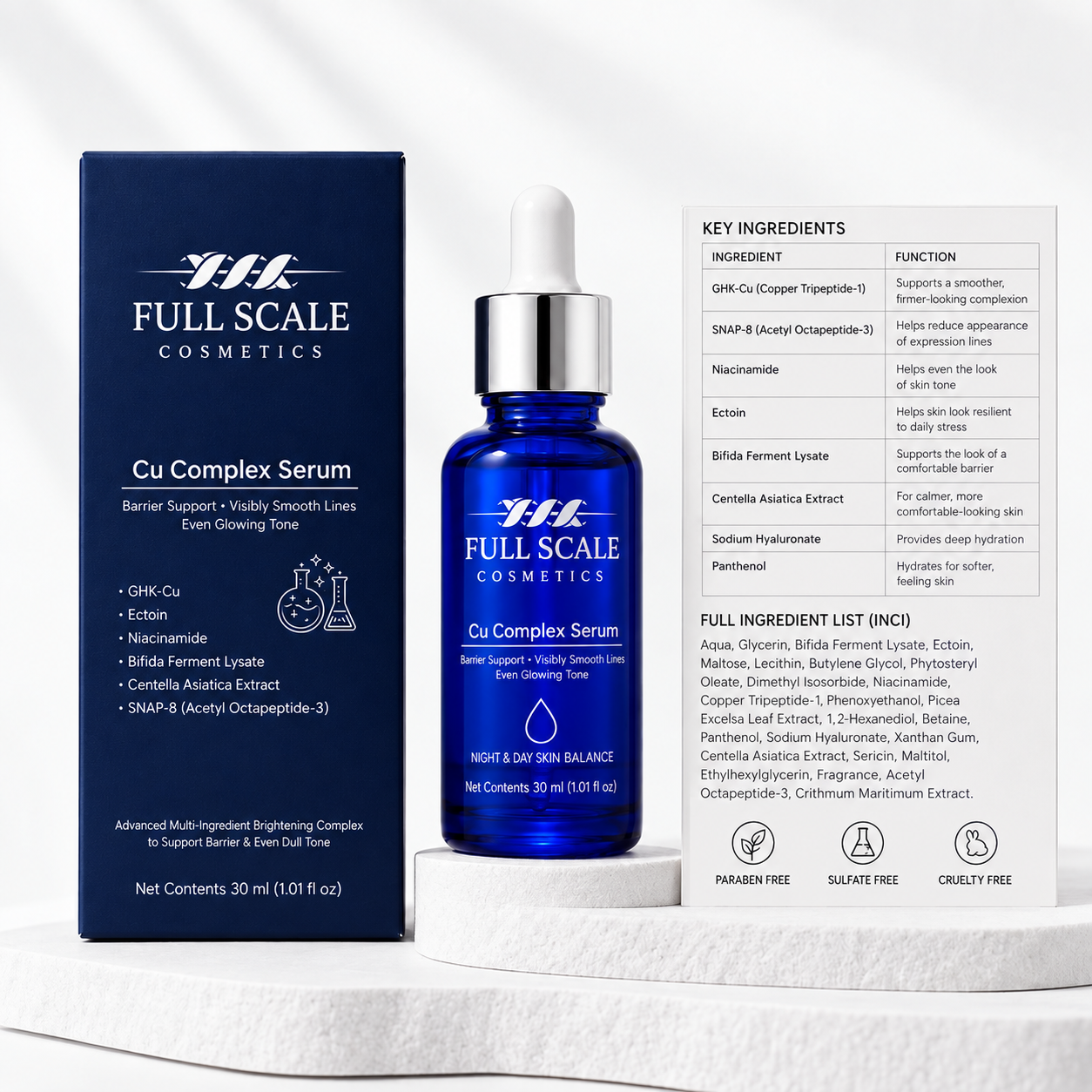 Cu Complex Peptide Serum